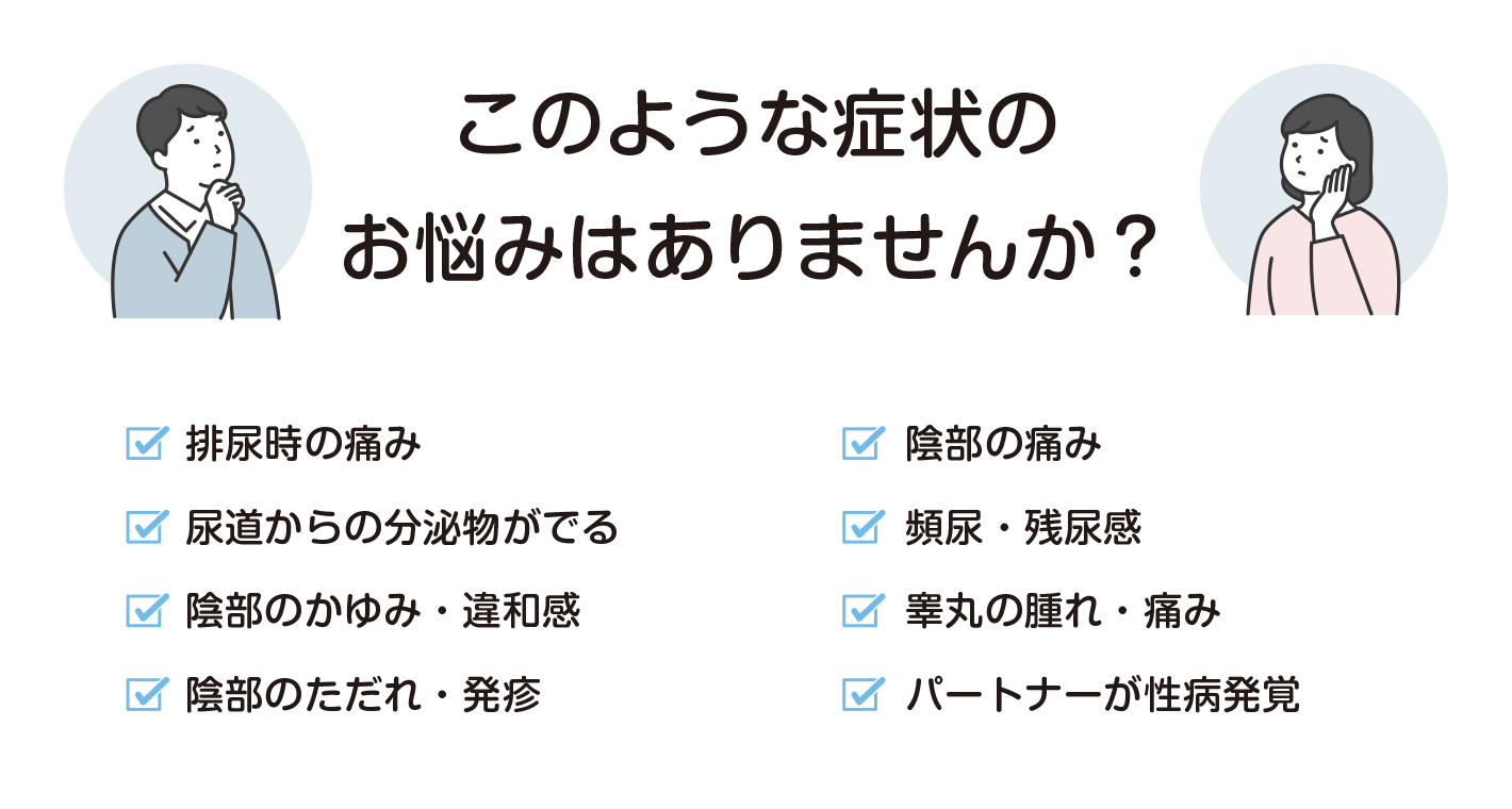 泌尿器科お悩み項目